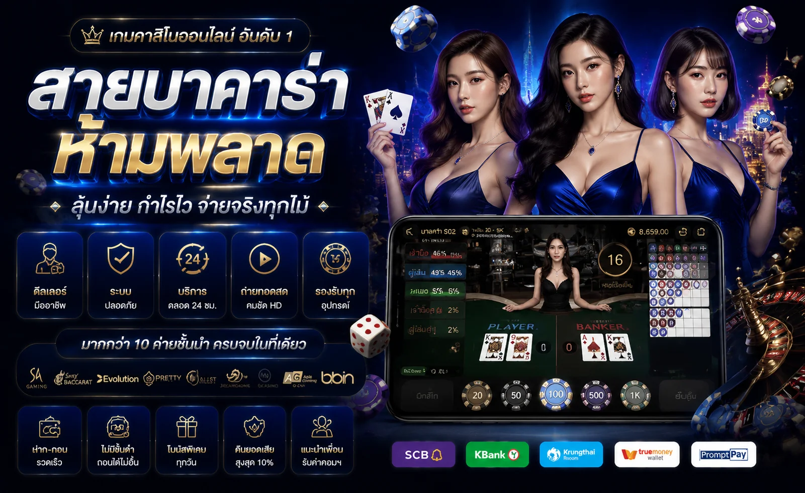 UNO88 สล็อตออนไลน์ รวมค่าย PG Slot Pragmatic Play JILI ทดลองเล่นฟรี
